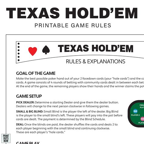 texas holdem poker rules.